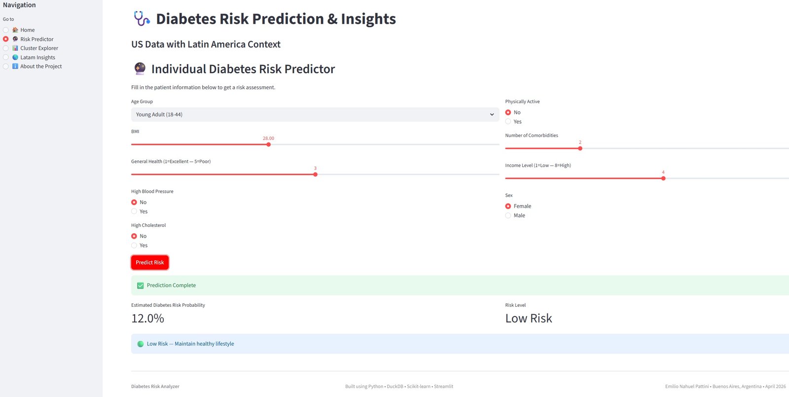 Dashboard Analisi Rischio Diabete